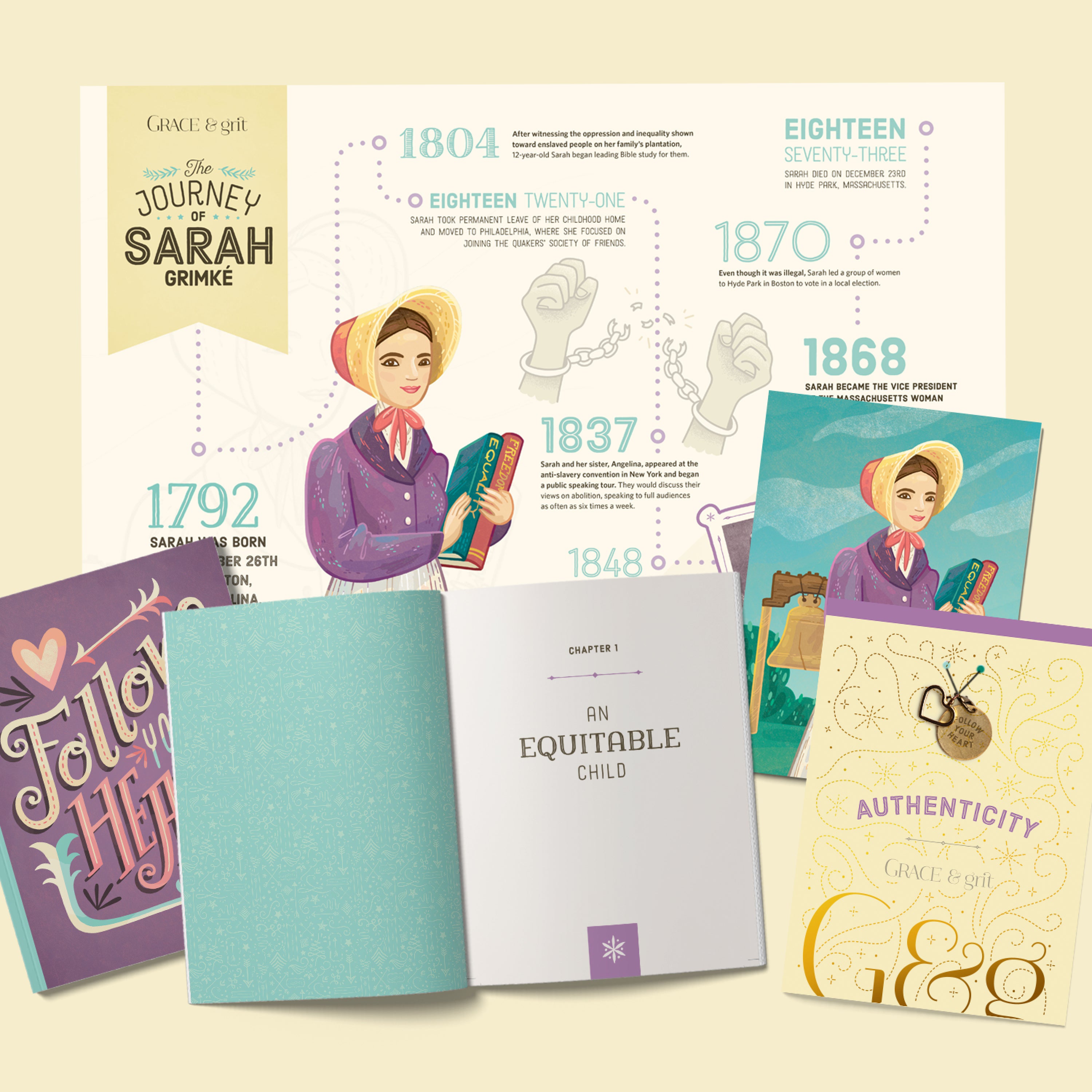 Authenticity | Character Set