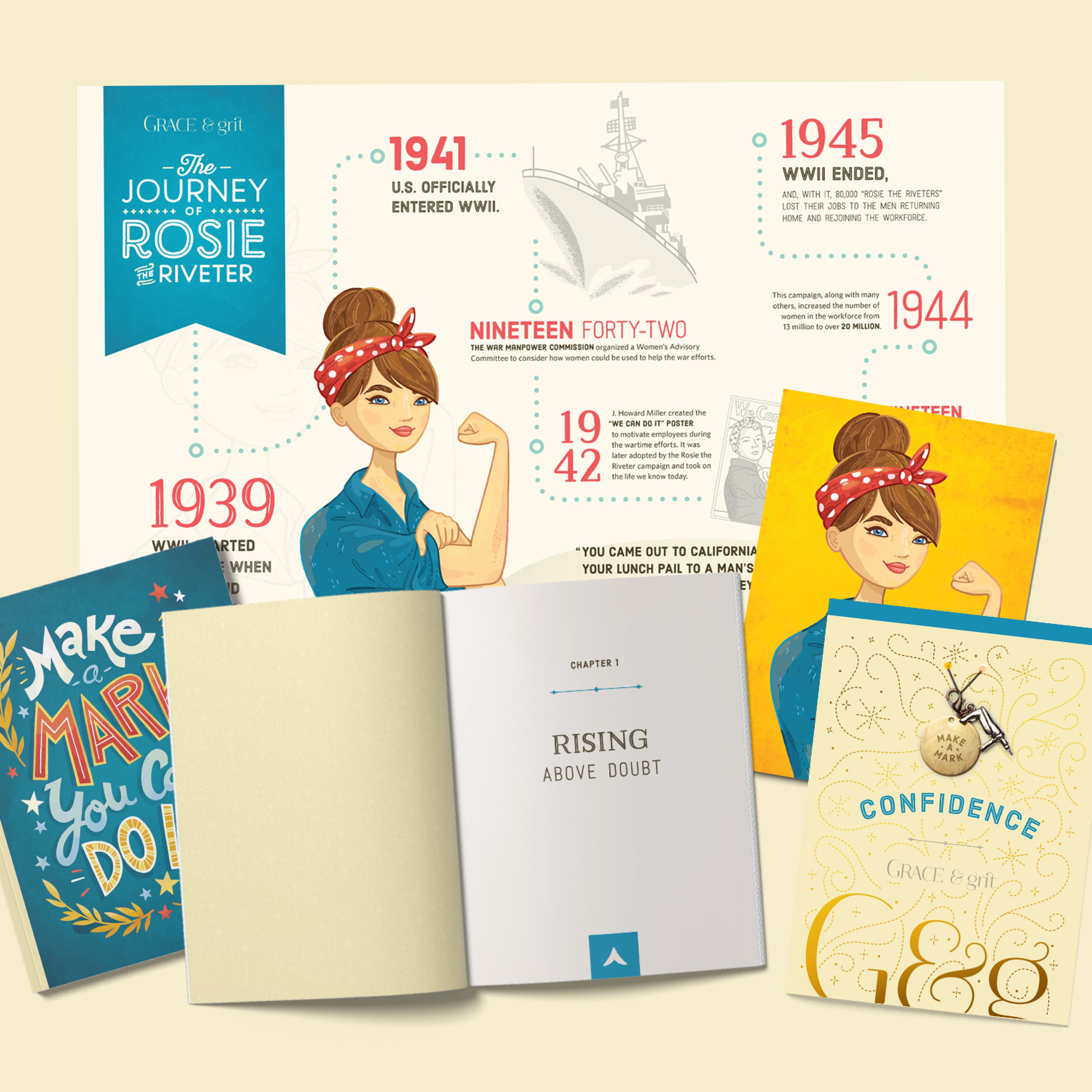 Confidence | Character Set