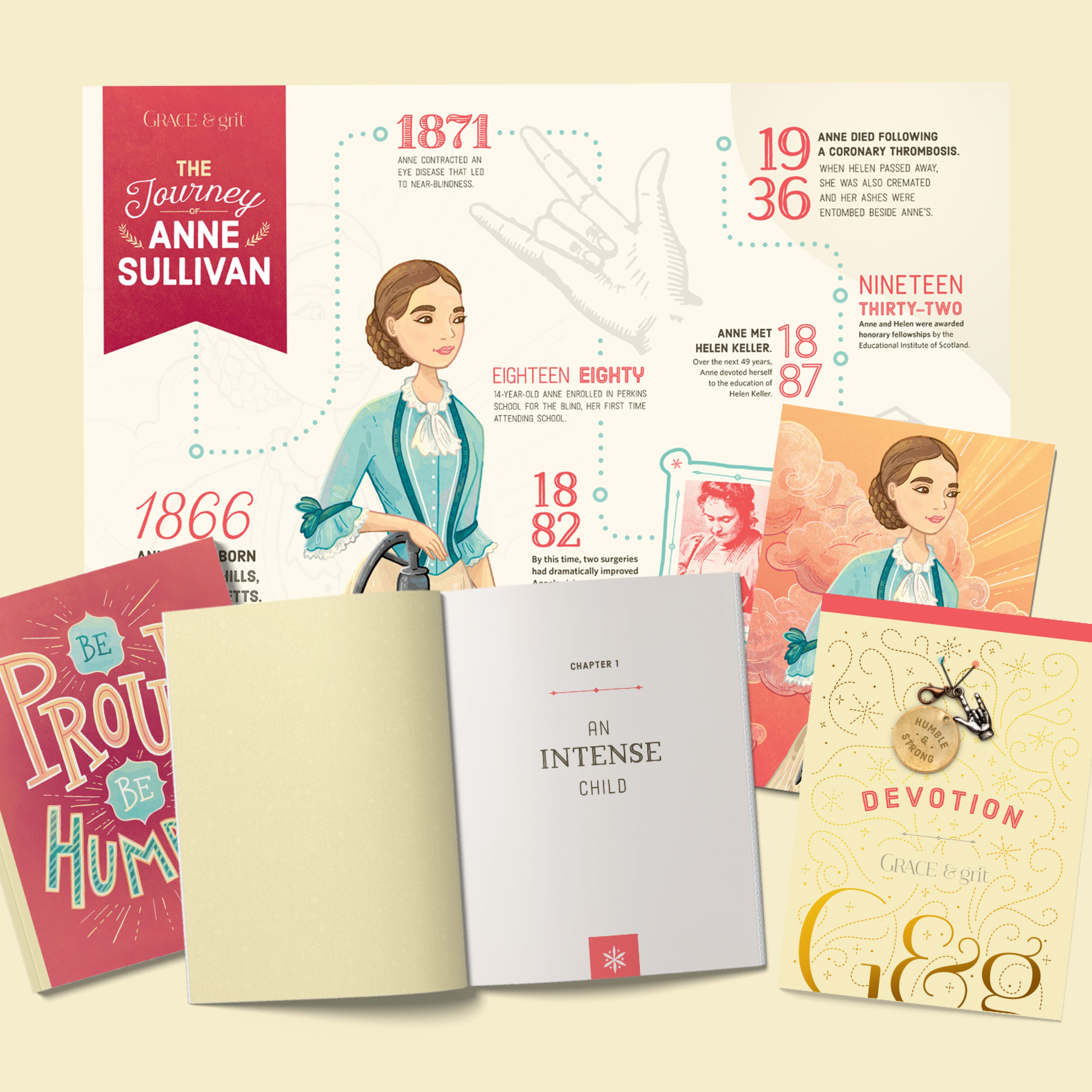 Devotion | Character Set