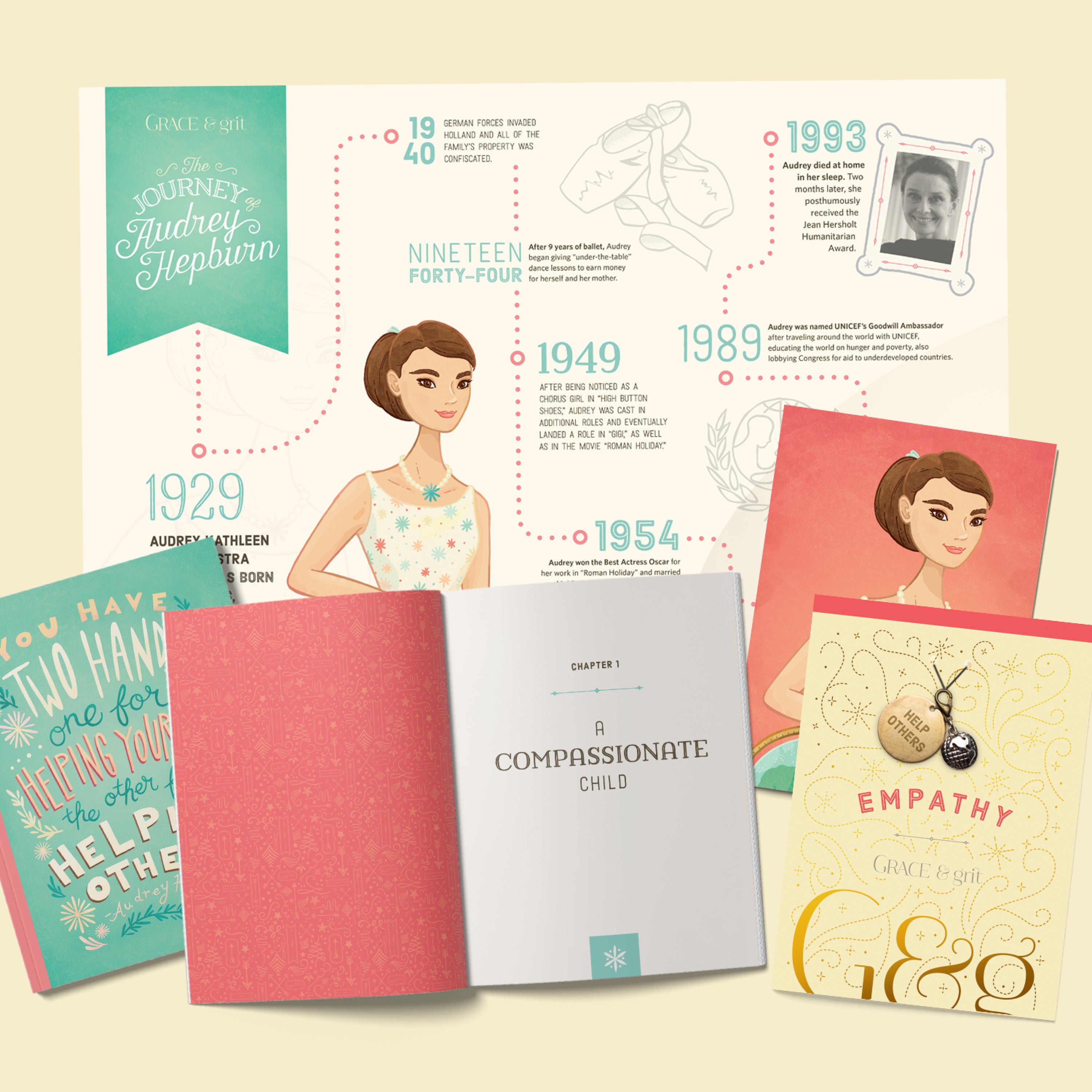 Empathy | Character Set