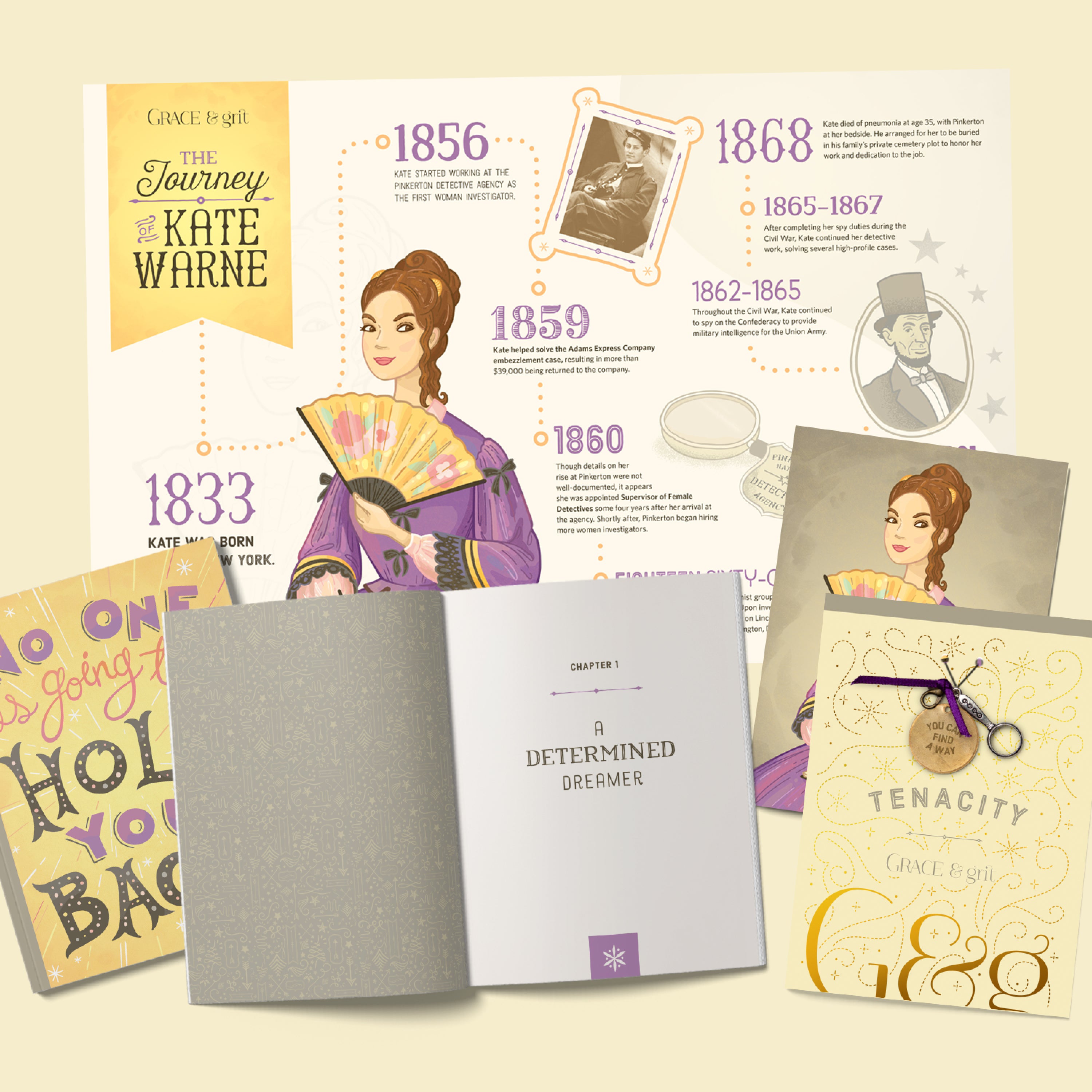 Tenacity | Character Set