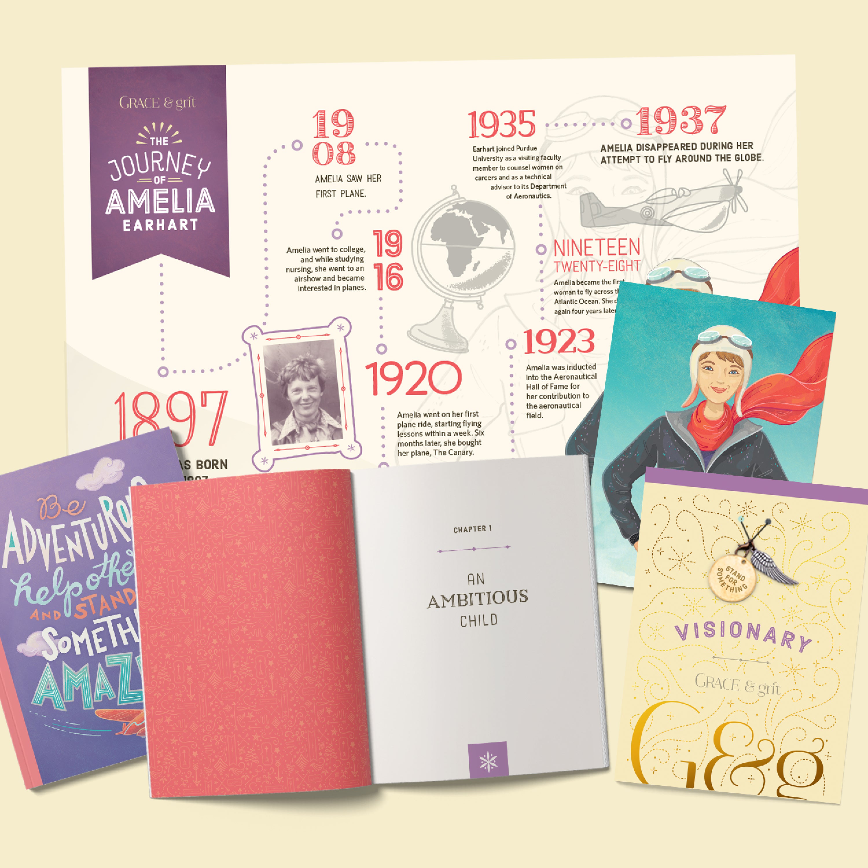 Visionary | Character Set