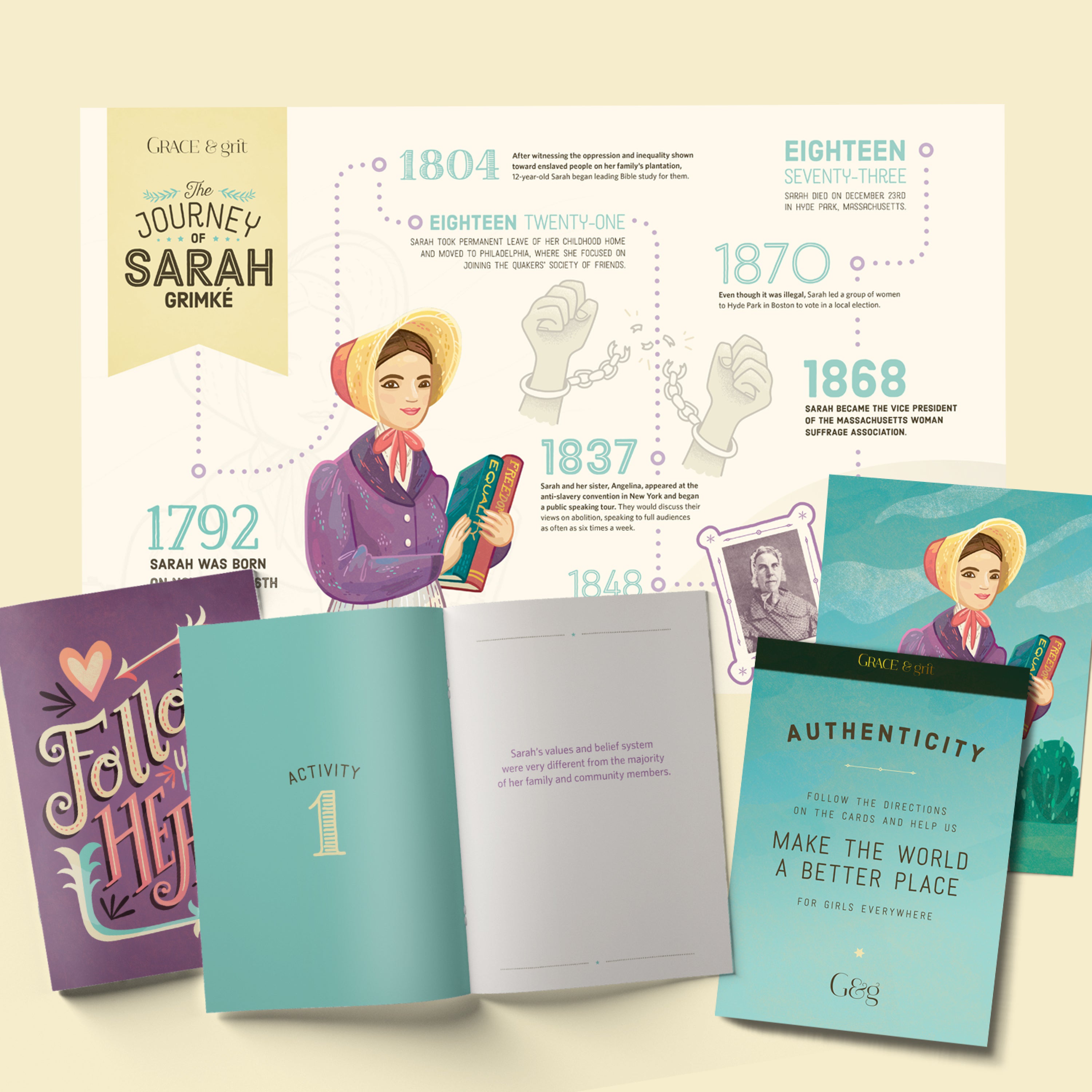 Authenticity | Lesson Set