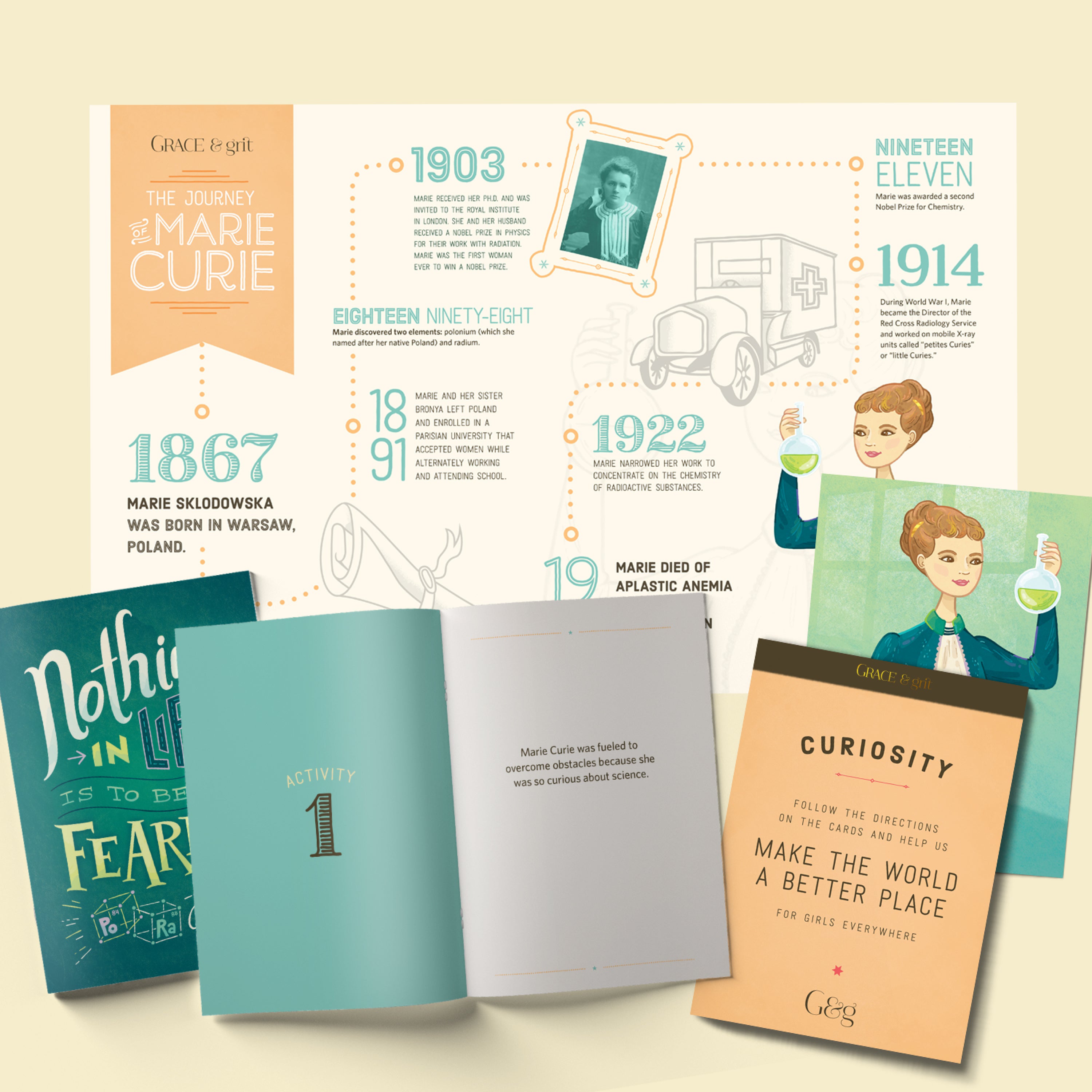 Curiosity | Lesson Set