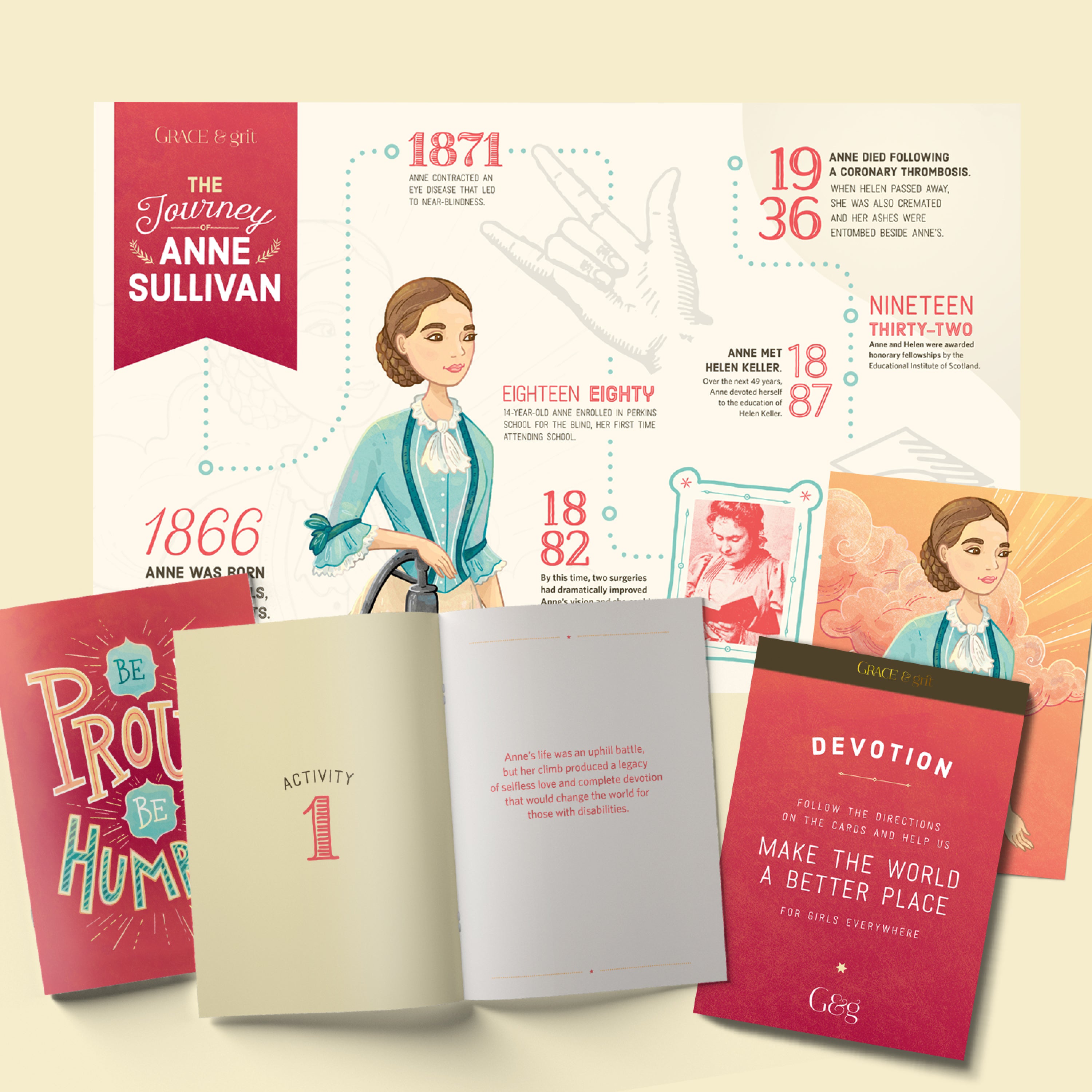 Devotion | Lesson Set