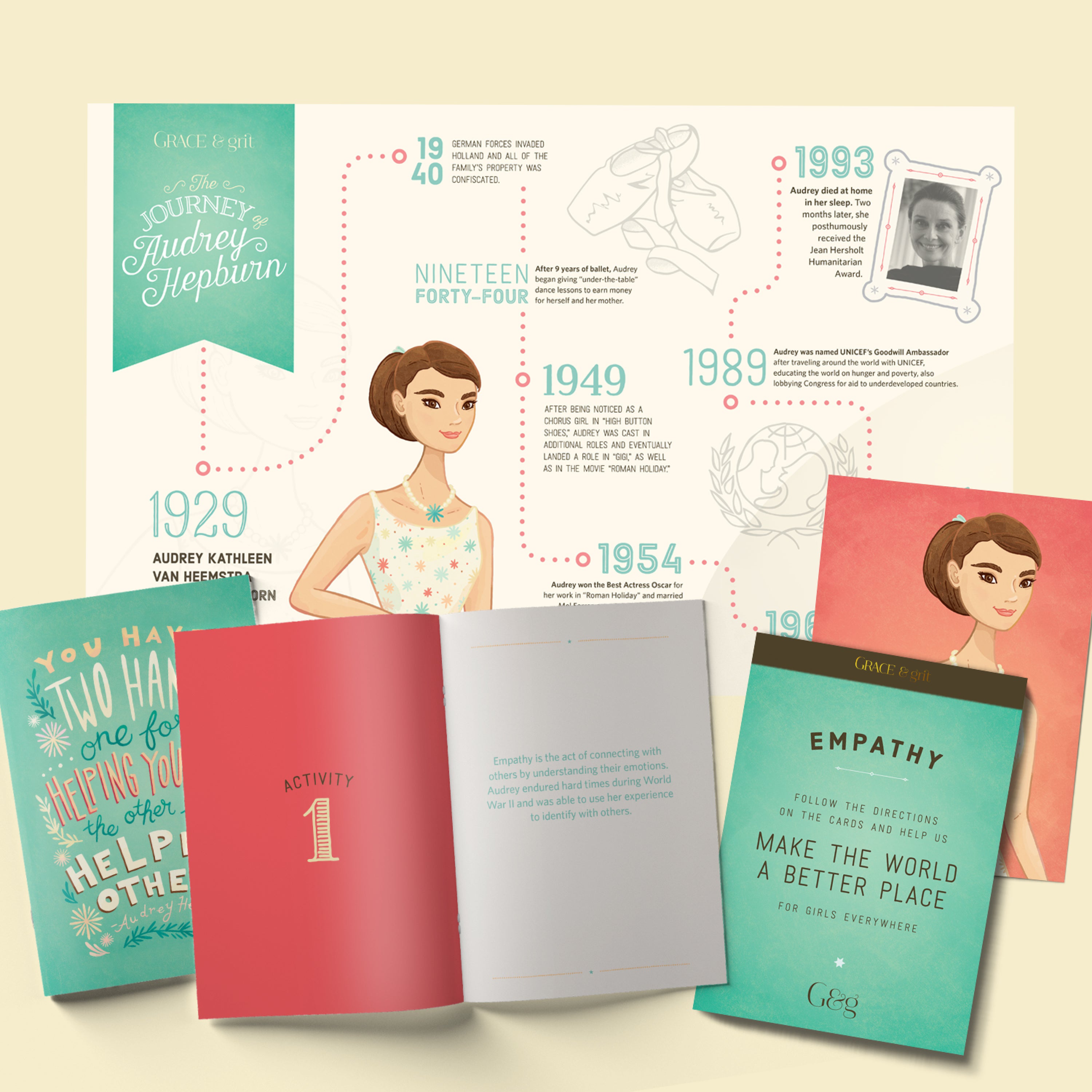 Empathy | Lesson Set