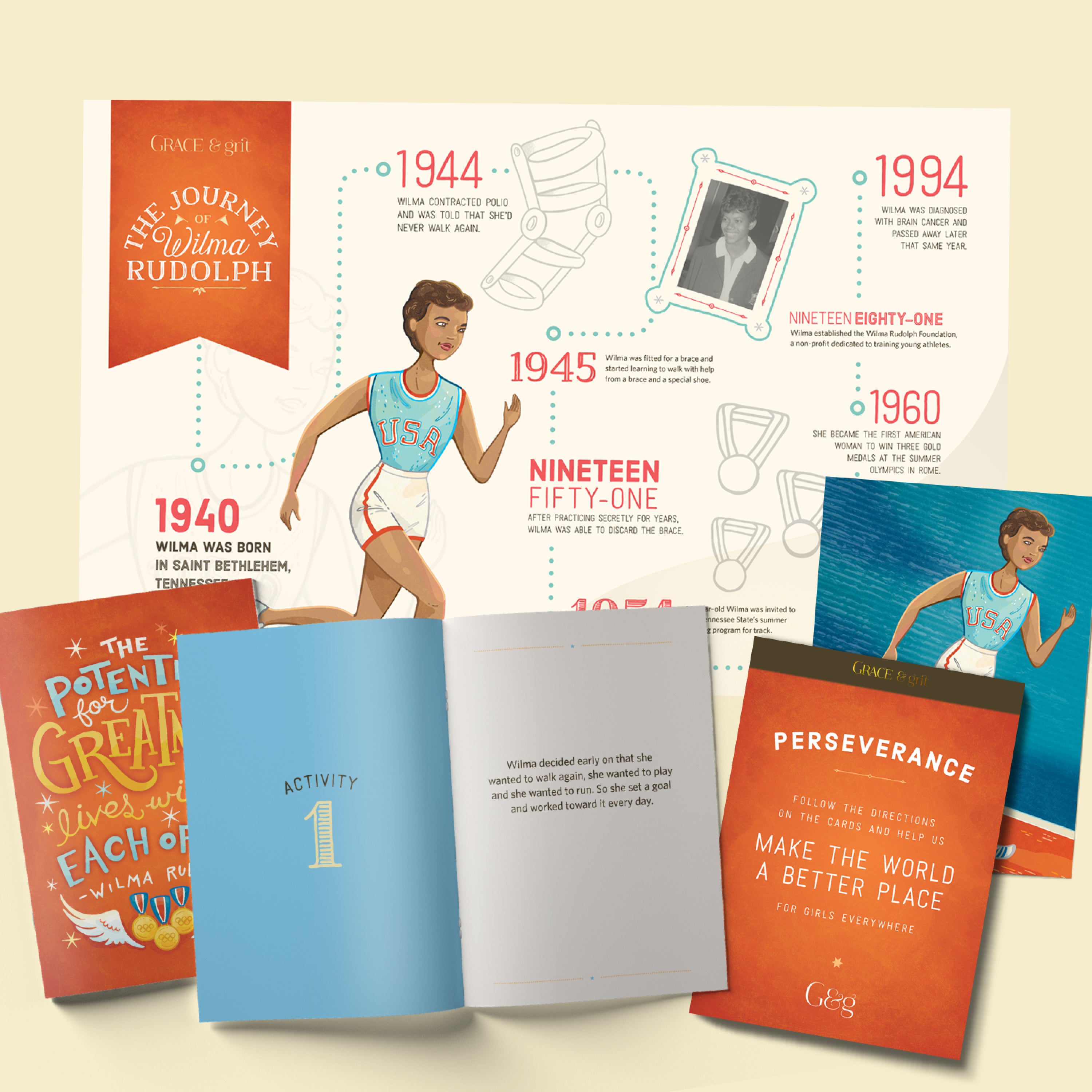 Perseverance | Lesson Set